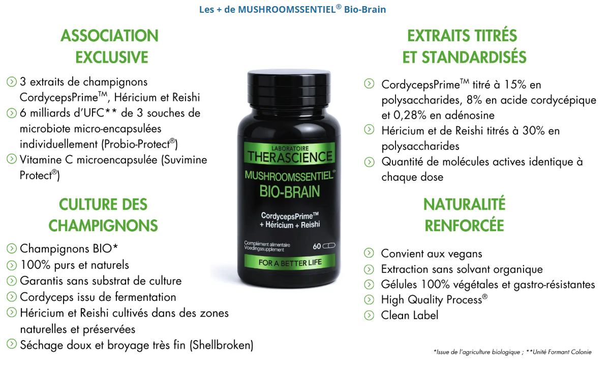 Bio brain caps 60 mushroomssentiel phy577